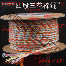 ��ʽ�ִ��K�����Ĺ������߲����K���ƿ����������P���ִ������K