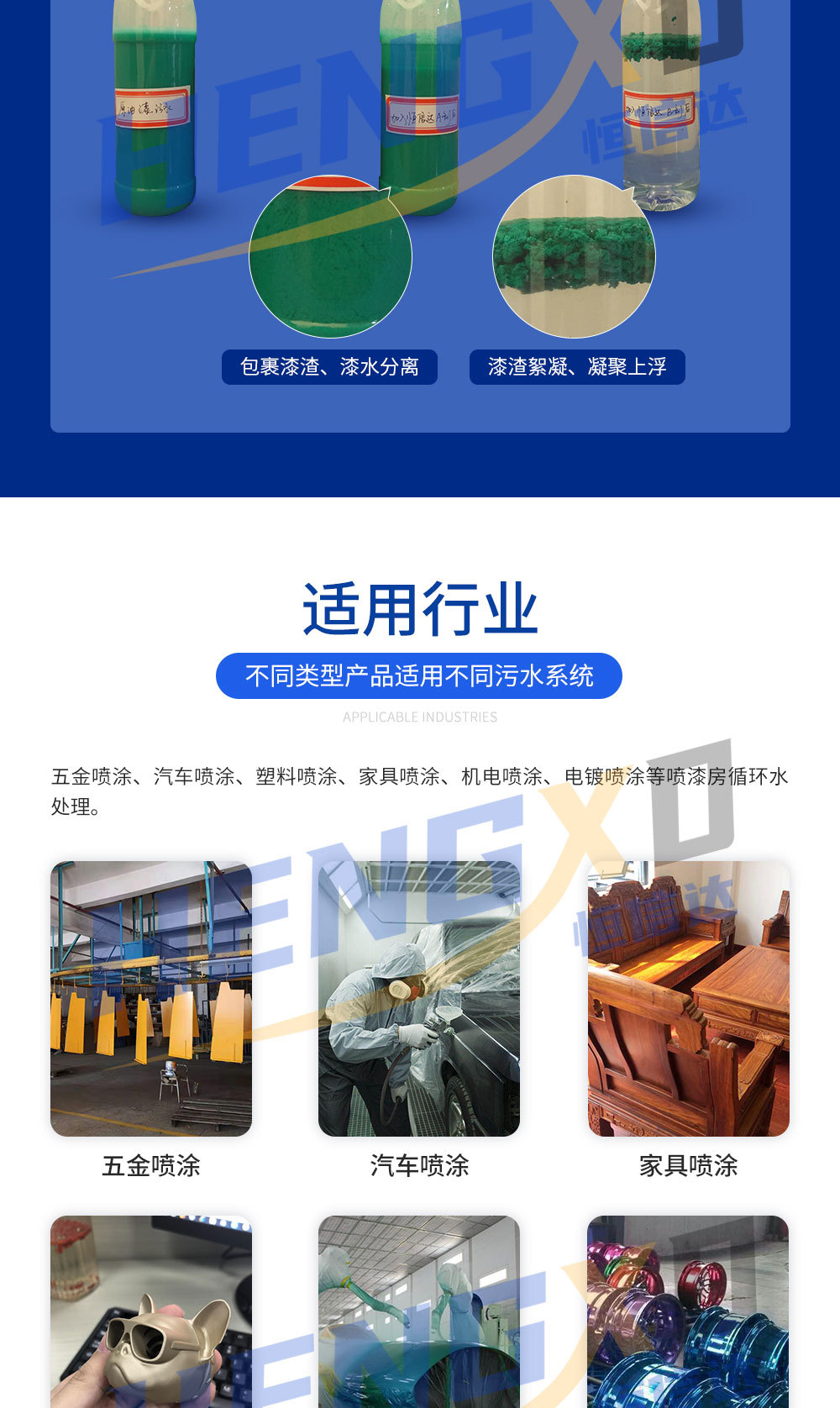 漆雾絮凝剂 (3).jpg