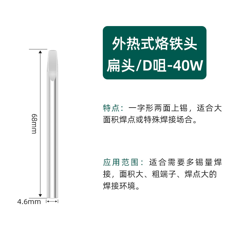 Плоская D-образная насадка мощностью 40 Вт [яркая модель]