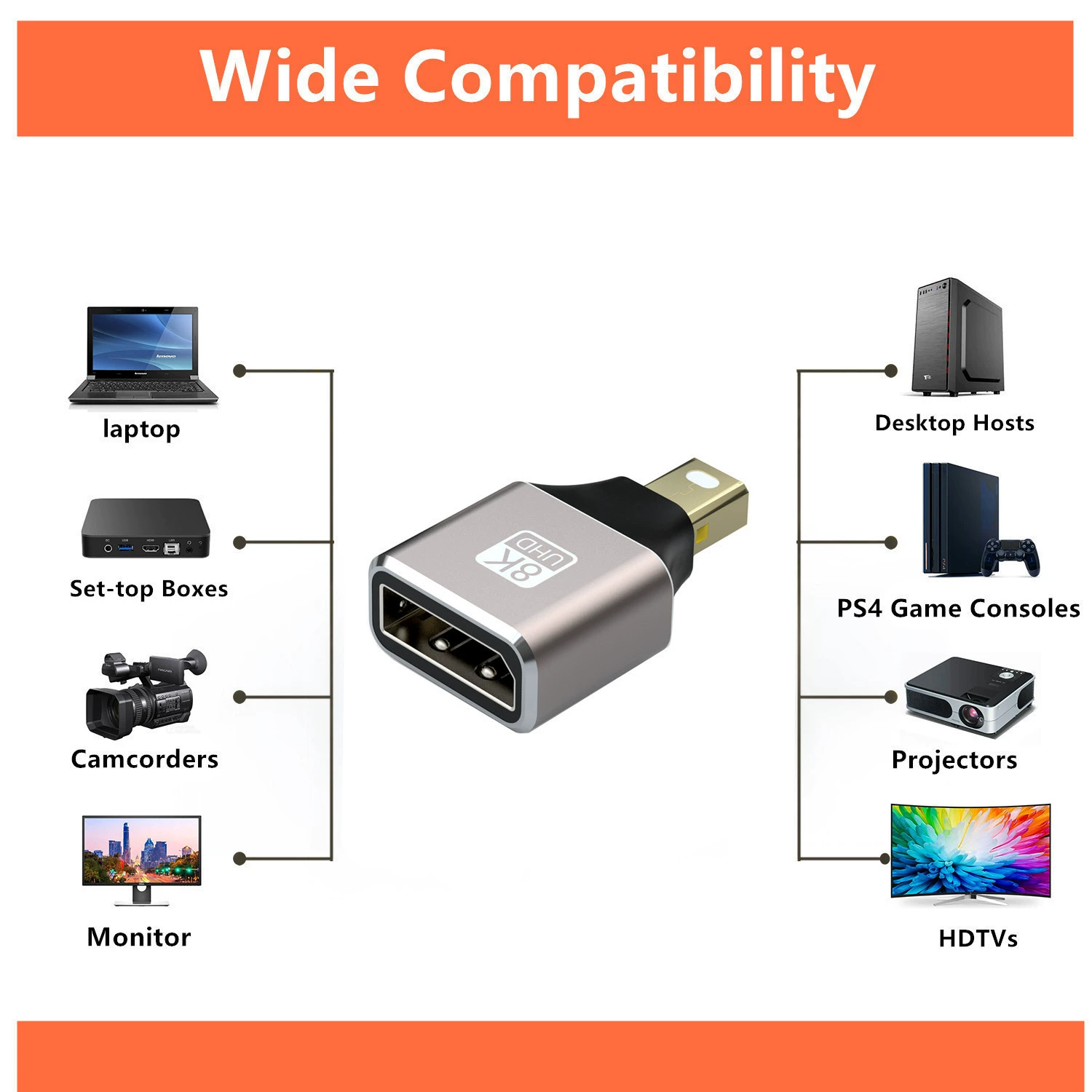 Металлический корпус 8K DP к Mini DisplayPort вращающееся соединение совместимо с Thunderbolt2 поддерживает 8K@60