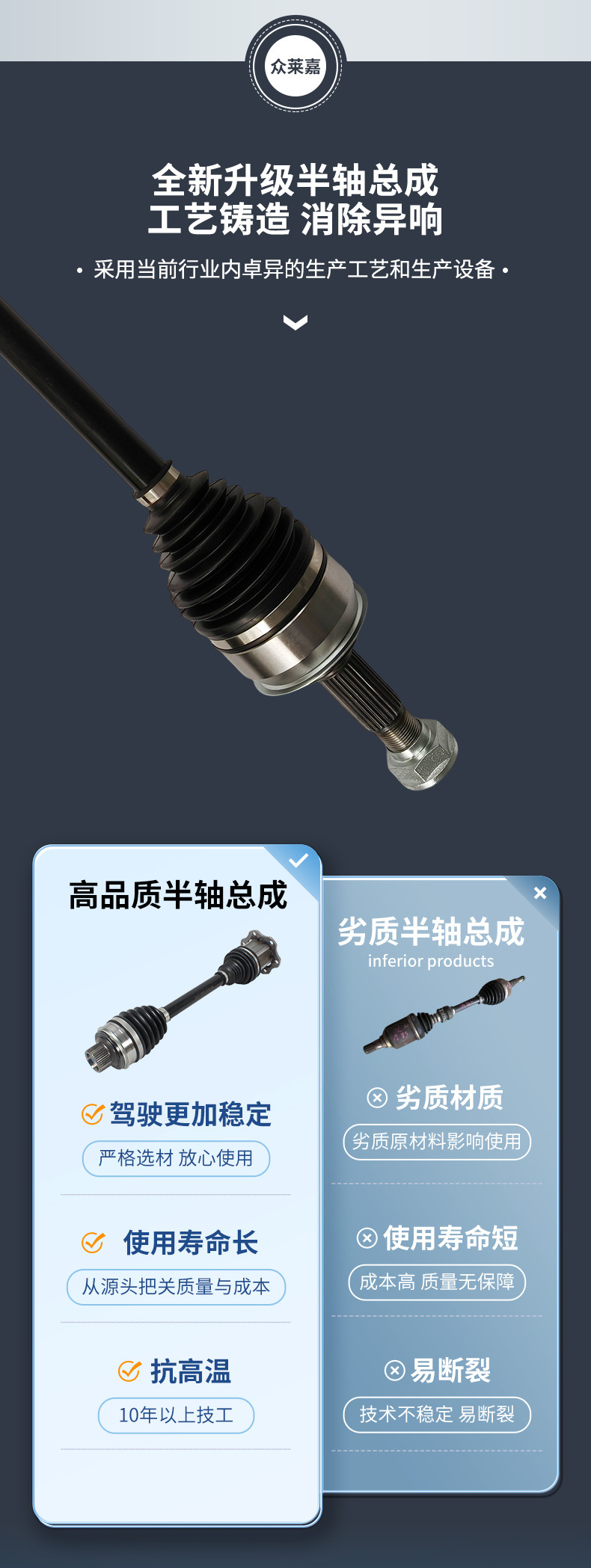 Compatible with SsangYong Tivolan 1.6L 6AT right half shaft 2015-2017 ball joint