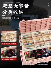 �������๦�ܿ���~����O�ߴ����Ʒ���������ռ{����������