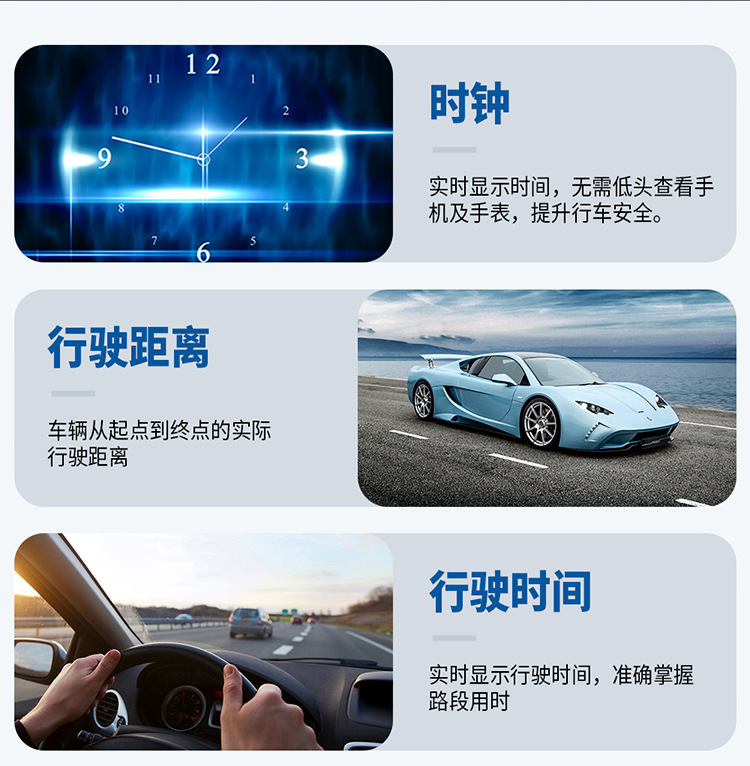 B3 car HUD HD head-up display car OBD speed speeding alarm fuel consumption water temperature time altitude