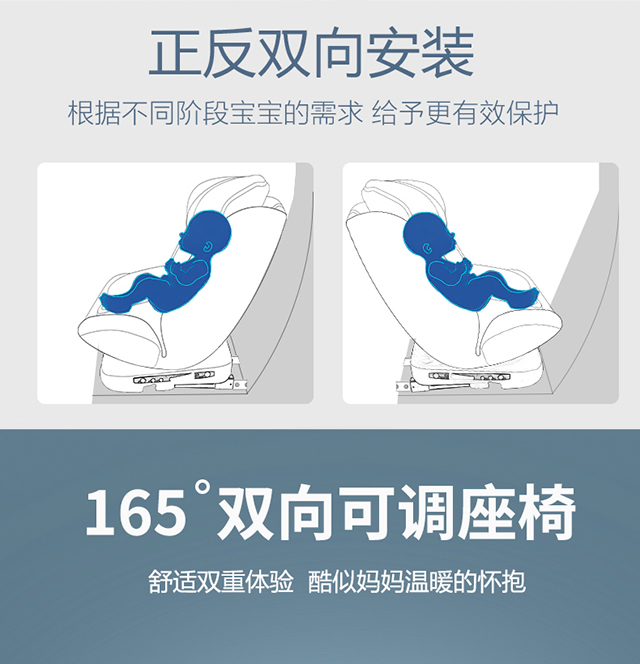 Child Seat for Car, Baby Can Sit and Lie down in Car, Universal Car Portable Seat for 0-12 Years Old