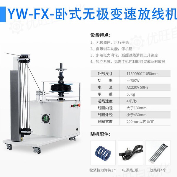 Fully automatic wire release machine
