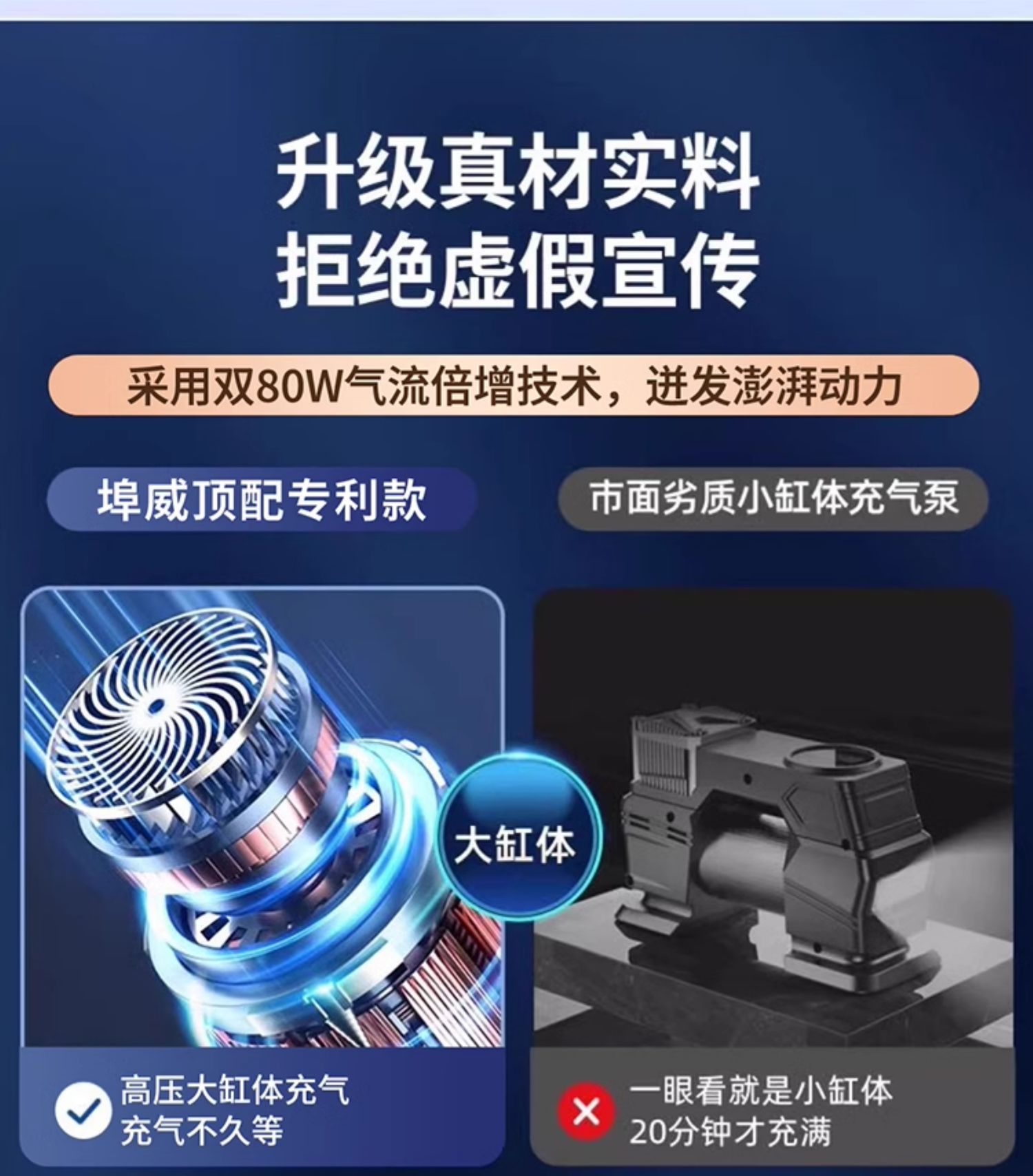 Buwei Car Air Pump Wireless Portable Electric Air Compressor for Cars High-Pressure Tire Inflator