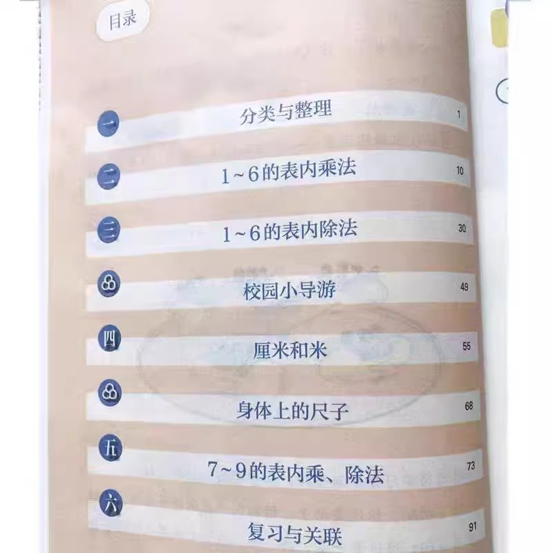 2025秋新改正版2/二年级上册数学书人教部编版课本教材教科书|undefined