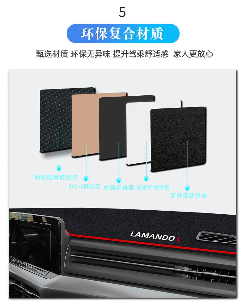 Suitable for 22 Models of Volkswagen Lamando L, Special Dashboard Light-Proof Mat, Lamando Decoration Modification, Sun Protection