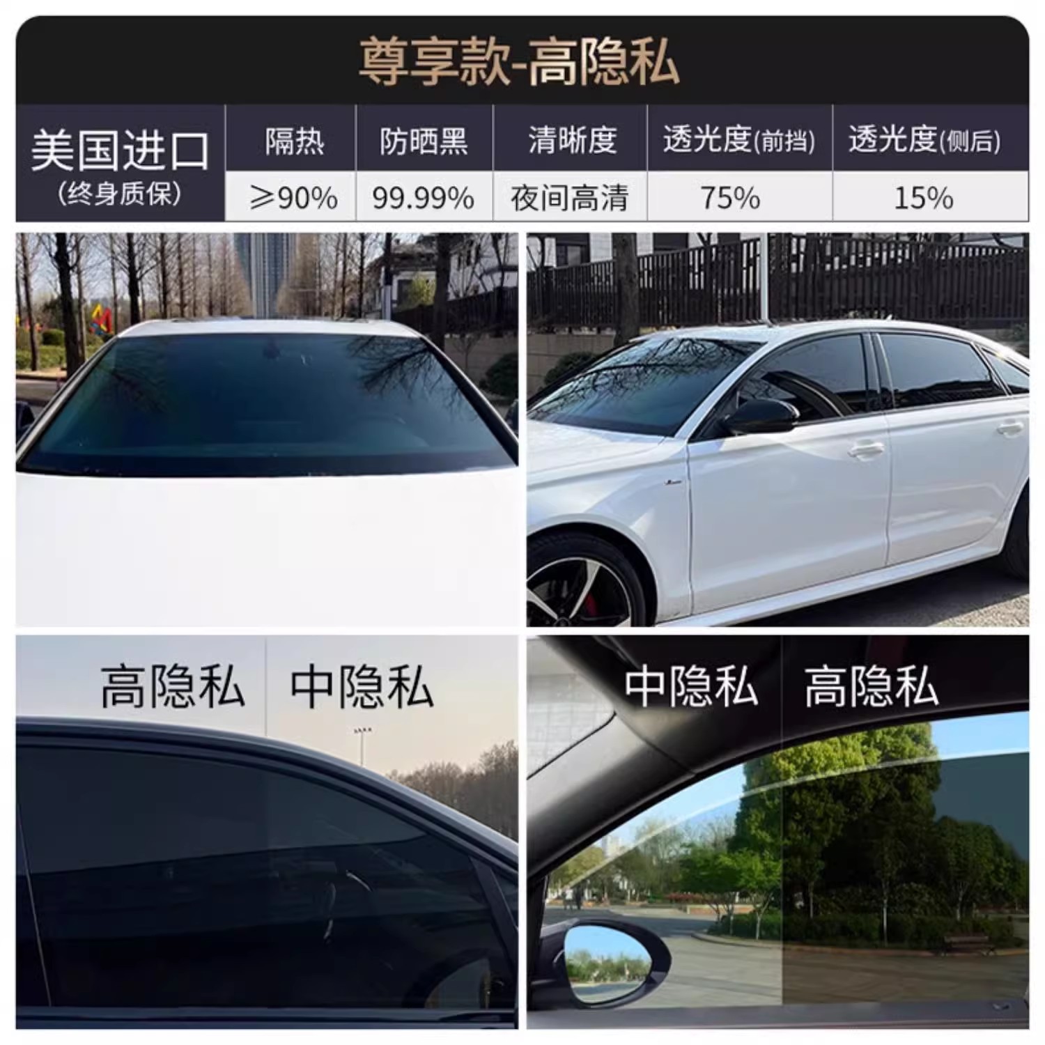 Car Film, Window Film, Solar Film, Front Windshield, Sunscreen, Heat Insulation Film, Explosion-Proof Film, Privacy Film, Full Car Film