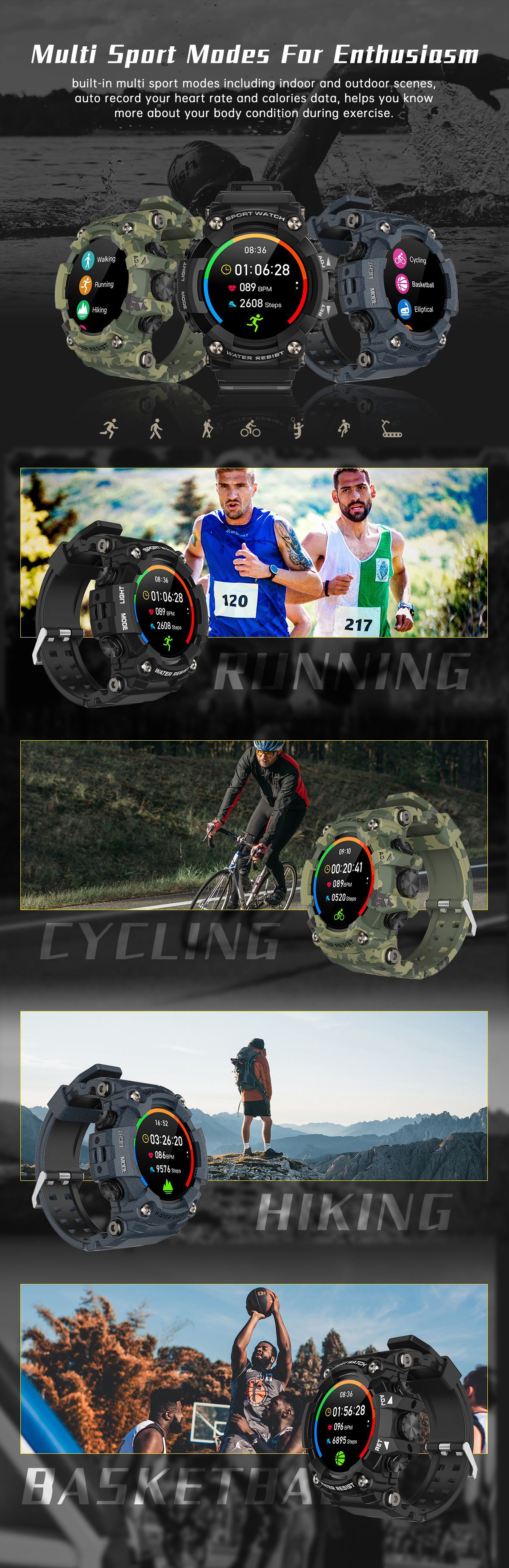 Nuovo orologio da uomo di vendita caldo T6 Tre prevenzione Sport all'aria aperta Smart Watch Full Circle IP68 da 1,28 pollici Impermeabile Modalità sportive multiple_voghion.com