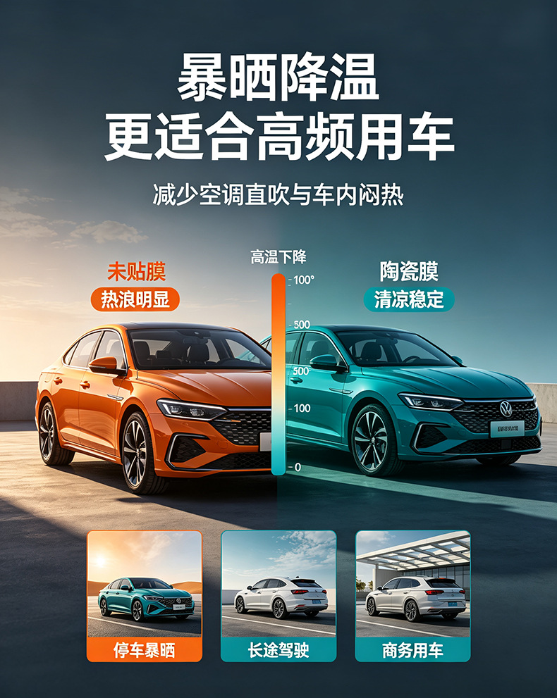 Car Window Solar Film, Nano Ceramic Sun Protection and Heat Insulation Film, Car Glass Sticker, Explosion-Proof Film, Shipped from Zhejiang Factory