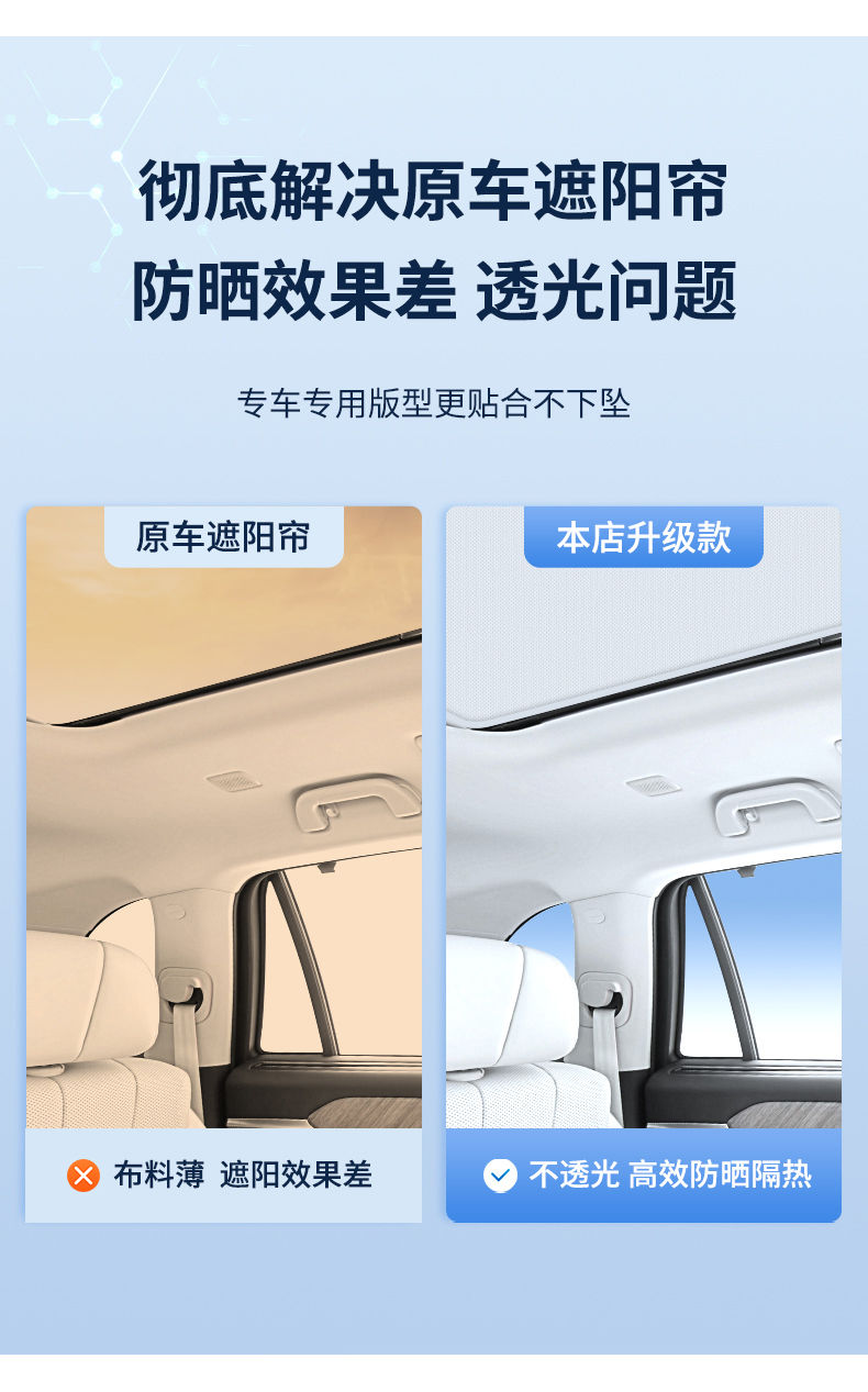 Special car panoramic sunroof car sunshade electrostatic adsorption roof canopy heat insulation board sunscreen accessories