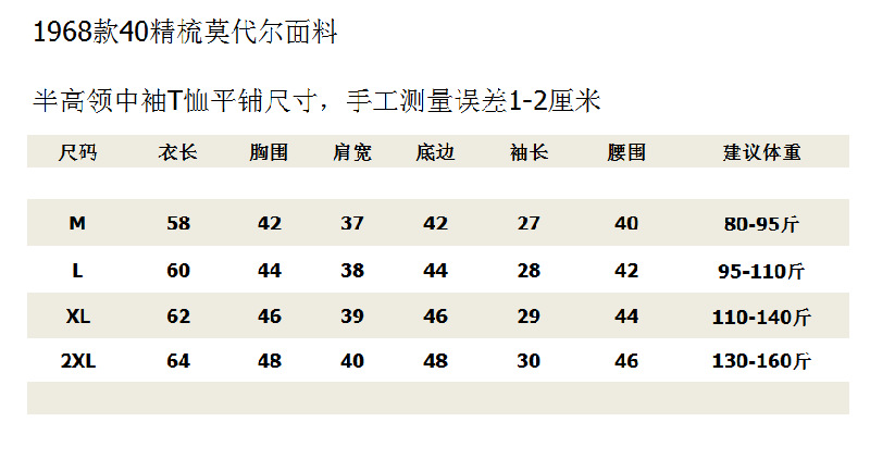 1968比特棉半高领中袖尺寸.png