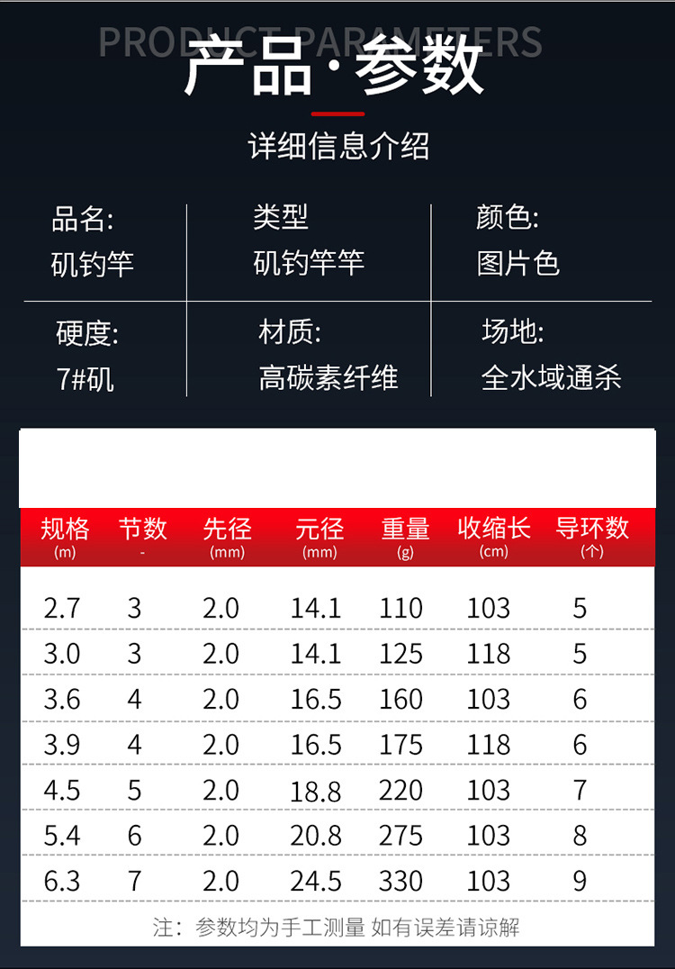 O1CN01wFkzvH1iqYgB1geVv_!!2846