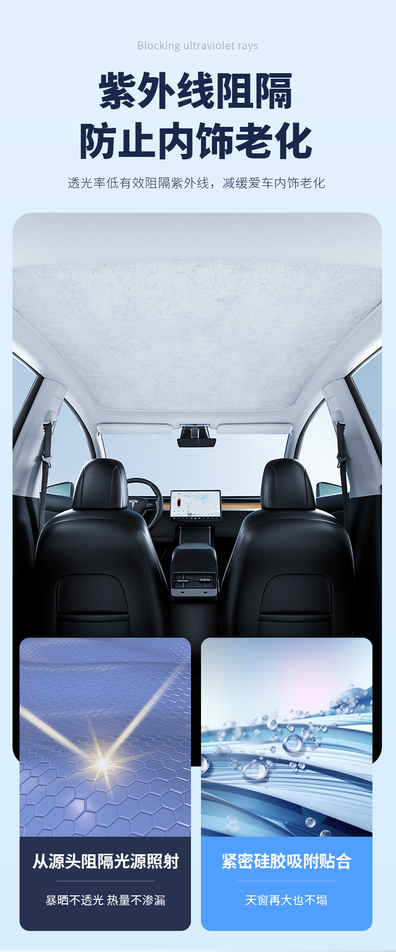 Suitable for Tesla's New Version Model Y/3 Ice Crystal Curtain Suede Electrostatic Silicone Adsorption Sunroof Sunshade