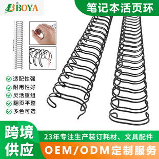 ̨�v�����p��Ȧ���ƹPӛ���ľ�Yo�F��������Ȧ�pȦ����bӆYO��Ȧ