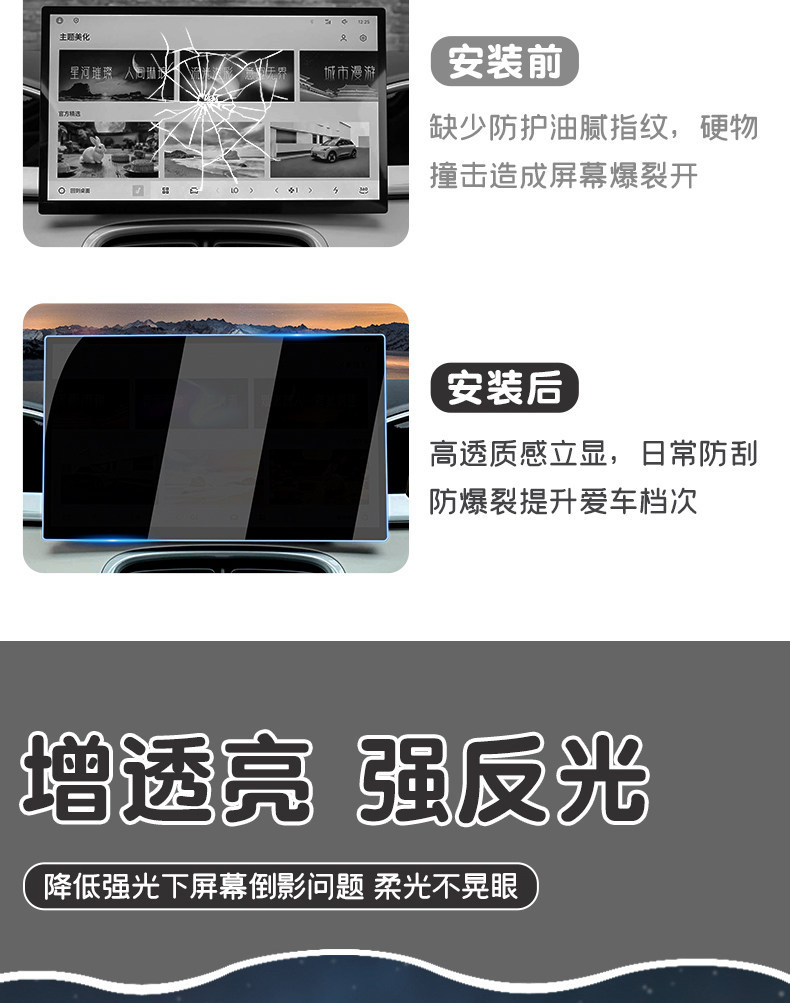 Suitable for 26 Models of Geely Xingyue Ex2 Screen Tempered Film, Special Central Control Screen Protective Film, Car Interior Decorations