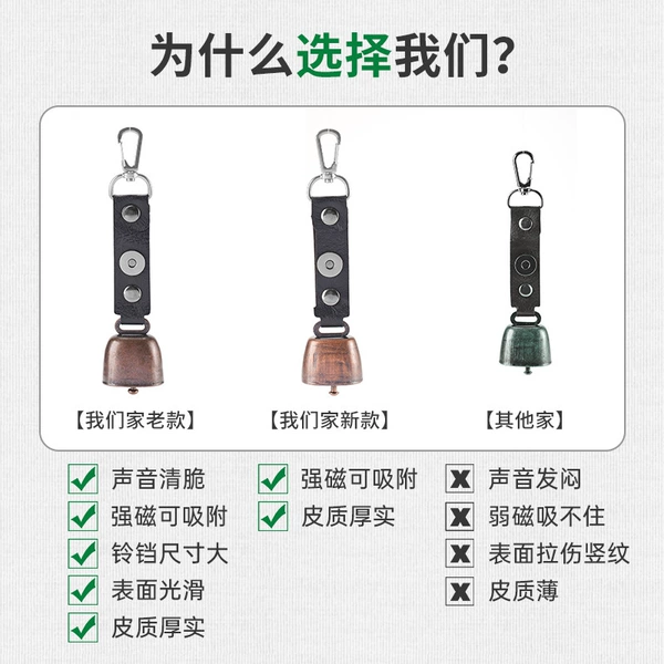 Comparison chart