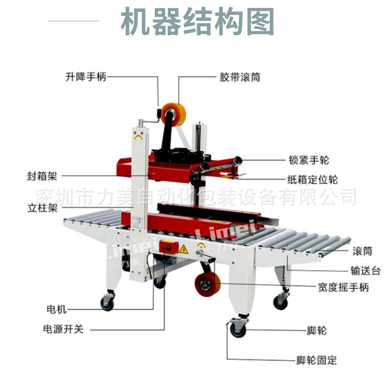 20220610一字封箱机