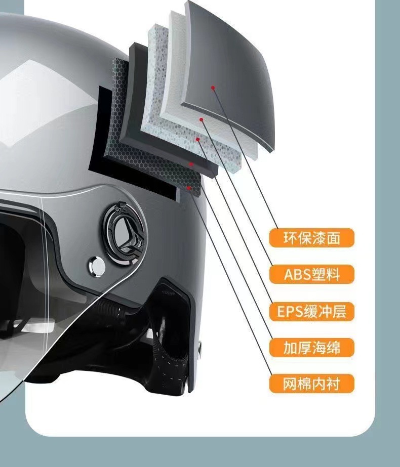 3C Certified Electric Vehicle Motorcycle Helmet for Men and Women, Electric Scooter Safety Helmet with Transparent Lens