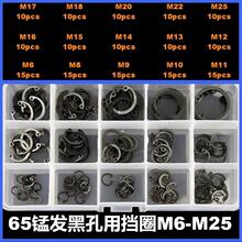 65�̸�GB893���õ�Ȧ��װ��6-��25���ÿ��ɹ�175ֻ������ǿ�ȵ���