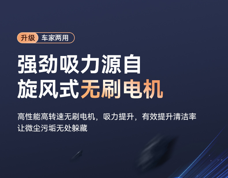 Wireless Car Vacuum Cleaner High Power Brushless Portable Charging Handheld Vacuum Cleaner Blow and Suction Dual Purpose Vacuum