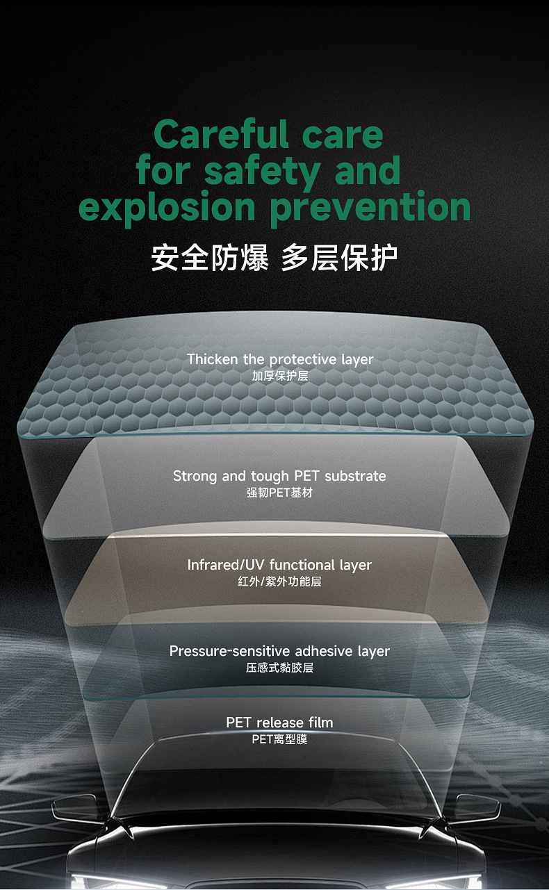 Car Pet Window Glass Film, Heat-Insulating Solar Film, Explosion-Proof, Sun Protection, High-Definition Car Heat-Insulating Film, Anti-Ultraviolet