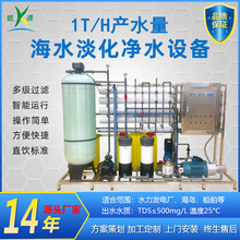�S��ֱ�N1T/H��ˮ�����O�亣�u������ˮ�^�Vϵ�y�غ��؅^��ˮ�O��