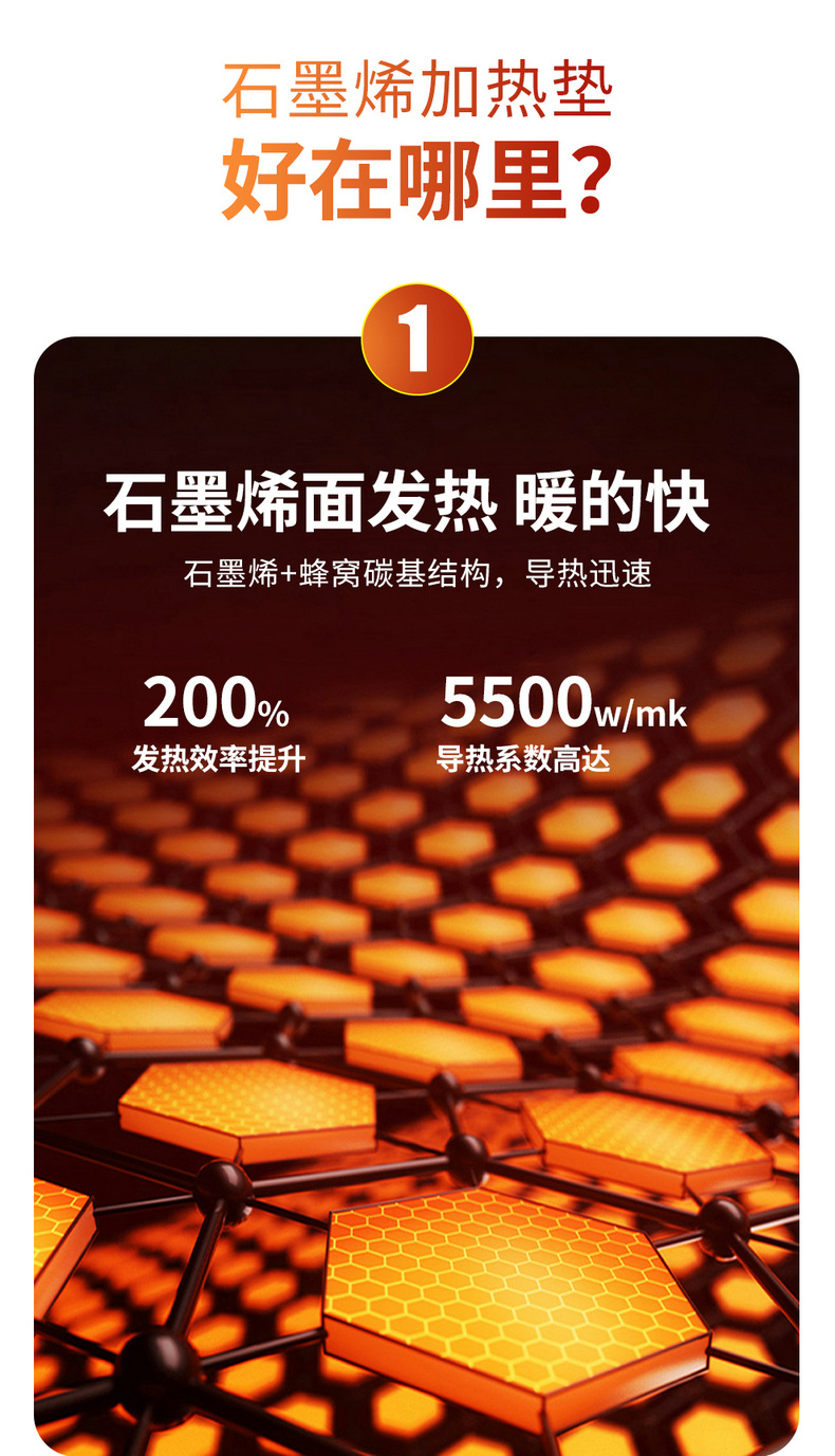 Car Winter Seat Heating Cushion Graphene Electric Heating Warm Plush Car Cushion Wholesale Cross-Border Manufacturer Delivery