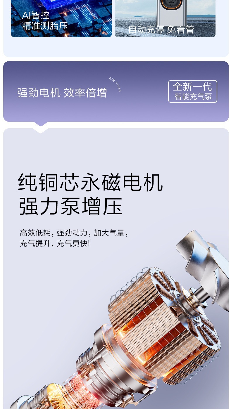 Cross-Border Wireless Portable Car Air Pump, High-Pressure Inflator for Rapid Inflation of Electric Car Tires