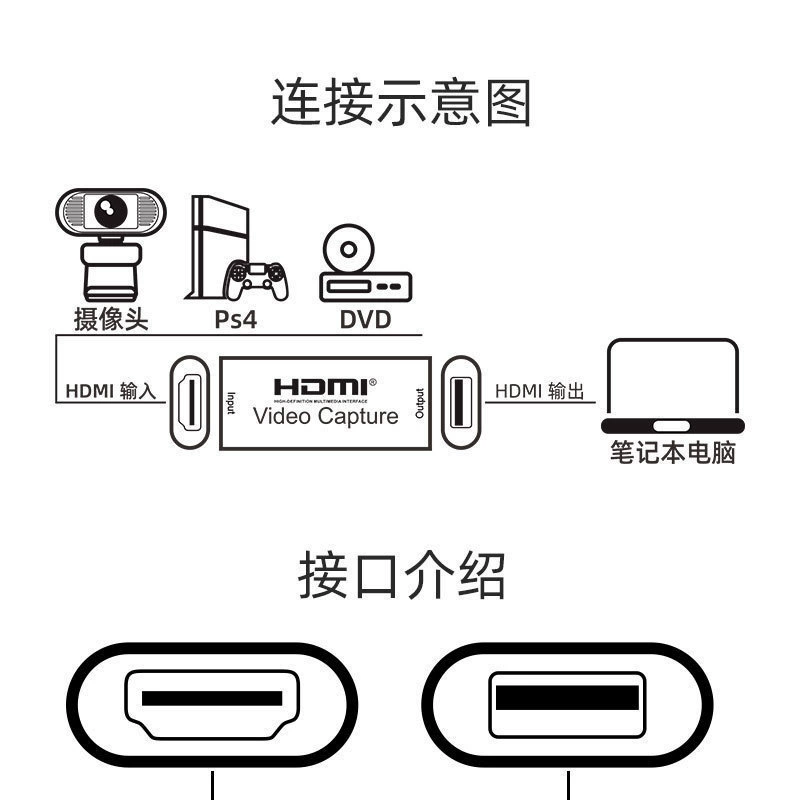 П_capture card HD игровое живое HDMI к USB устройство захвата видео захват usb hdmi