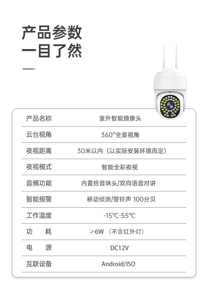 Dome camera wireless mobile phone remote monitor home outdoor high-definition night vision 360-degree unobstructed photography undefined