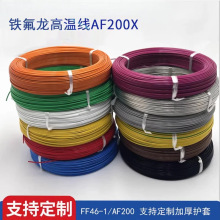 ͸ߜ؇F늾a~zAF200XӾ200Ȳۻ