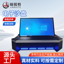 3D电子沙盘展厅模拟互动虚拟升降立体交互多媒体数字推演数字沙盘