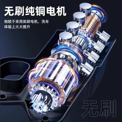 Portable car washer – washing tool