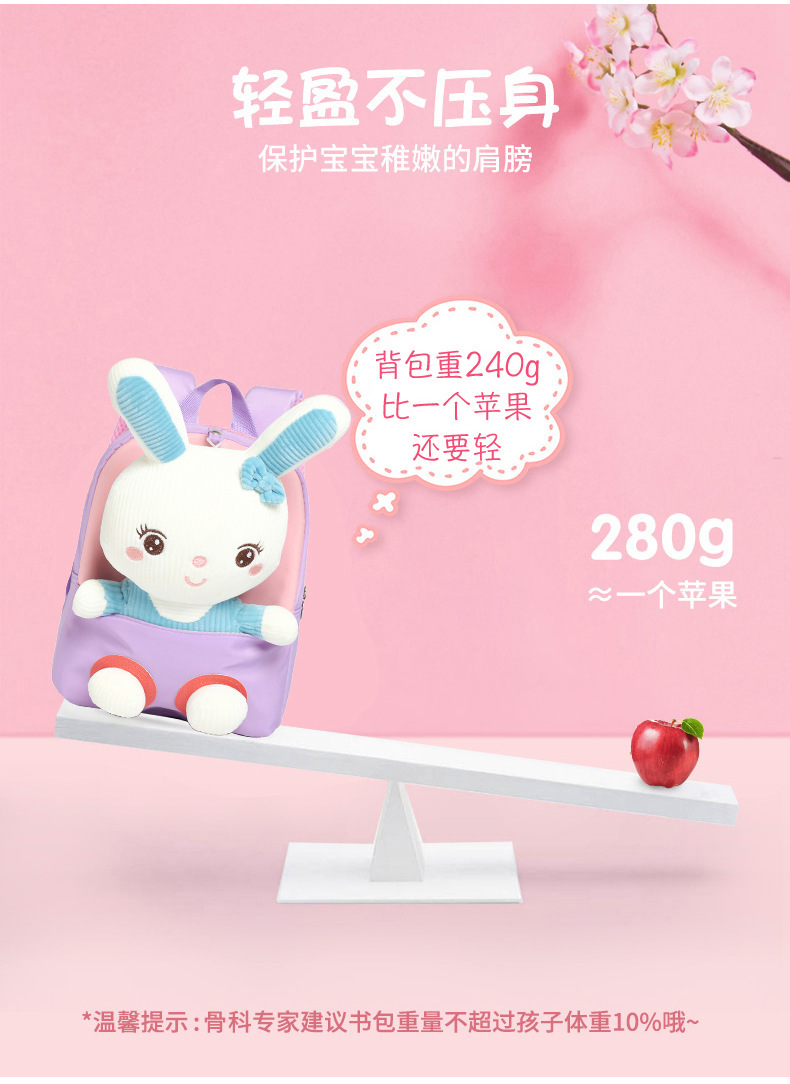2021 New Cartoon plush children's small backpack, lightweight schoolbag for kindergarten babies, and backpacks for boys and girls traveling Application Scenario