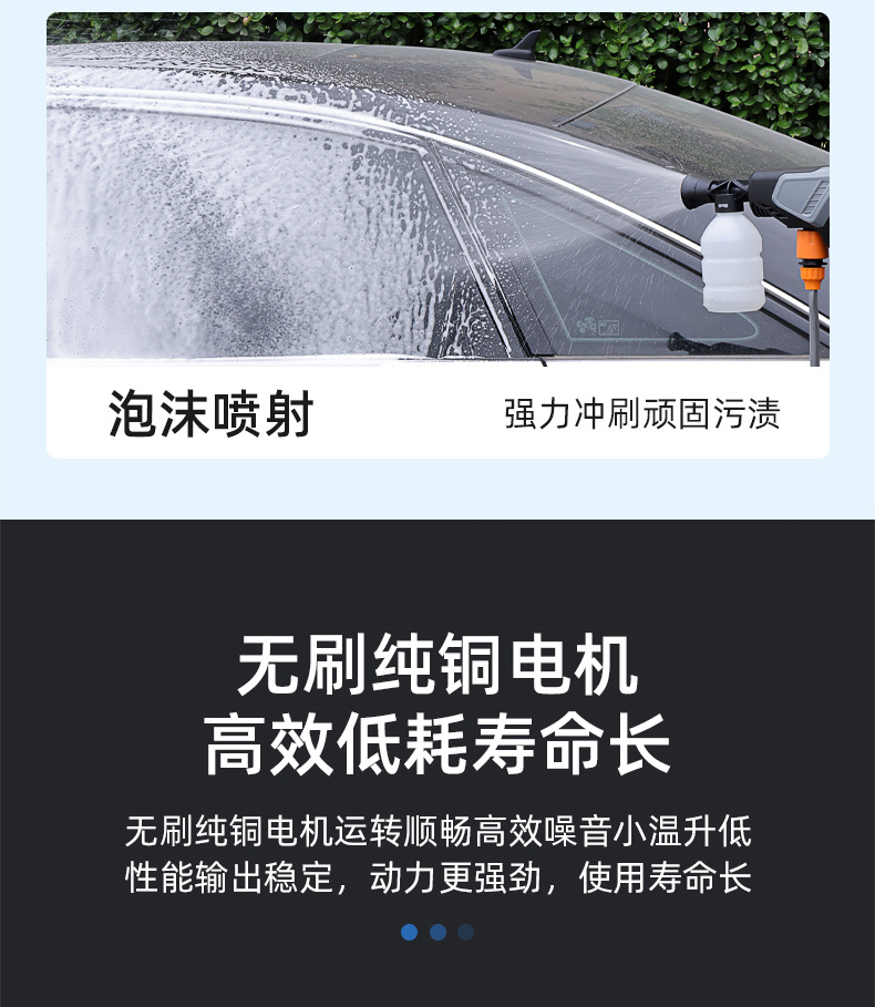 Cross-Border High-Pressure Wireless Car Multi-Function Water Gun, High-Power Cleaning Car Washer, Electric Portable Lithium Battery