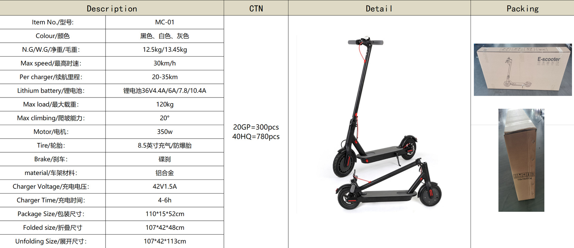 15933360aacef9ac594430642b2bce