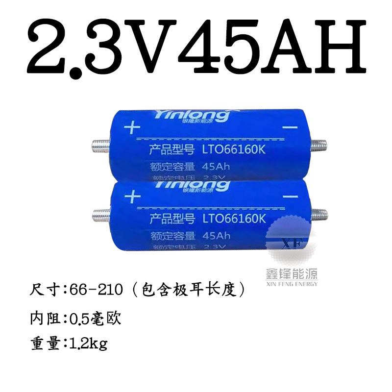 9546a945cd96db2267e6b97bb51015