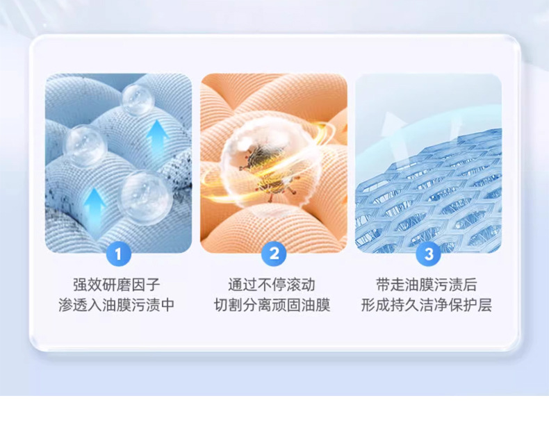 Car oil film cleaner remover front windshield strong oil removing foam oil film removing cleaning agent oil Cup