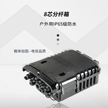 8оww FTTHwֹ Ƥ xSC/LC