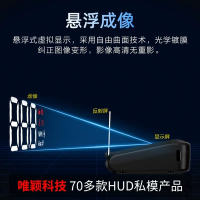 Car display Car Obd Hd Speed