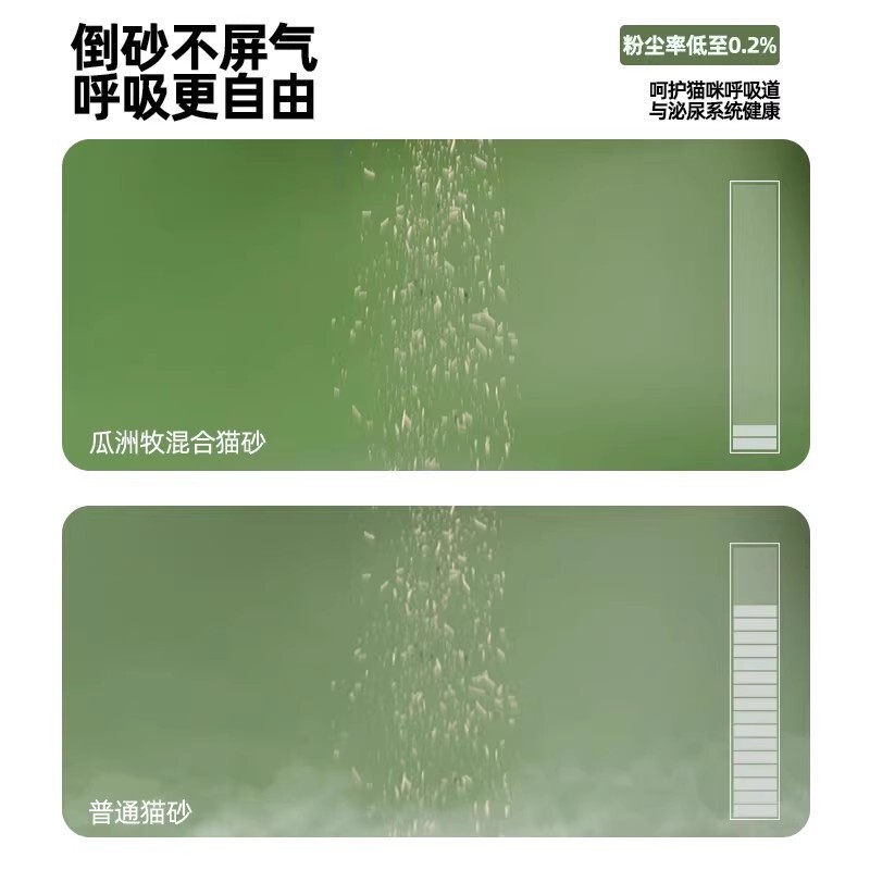 豆腐猫砂 20kg 消臭無塵ミルク風味ベントナイト粘土粉砕混合砂大袋オリジナルベースダスト猫用品|undefined