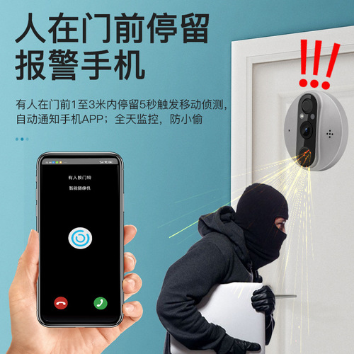 Droplet Smart Cat Eye Security Camera Home Remote Phone Anti-theft Door Anti-prying Electronic Video Doorbell Door Mirror