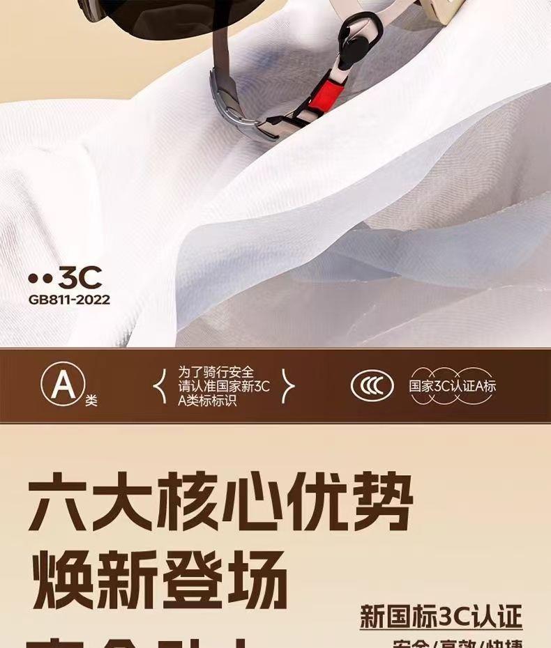 New National Standard Certified Electric Vehicle Helmet for Men and Women, Motorcycle Safety Helmet, Universal for All Seasons, Sun Protection, Summer Half Helmet