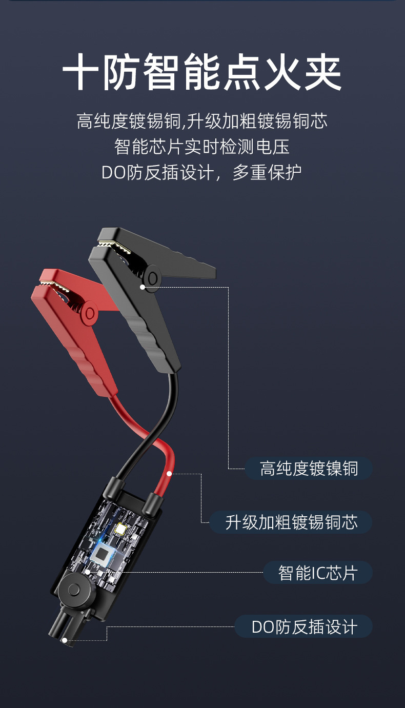 Car-Mounted Digital Display Wireless Air Pump Electric Tire High-Pressure Inflator for Automobiles and Road Vehicles, Rapid Emergency Charging Pump