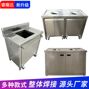 ���P��՚�̨�N��������ˮ̨�۵��ռ��;ߏN��ʳ���֧��
