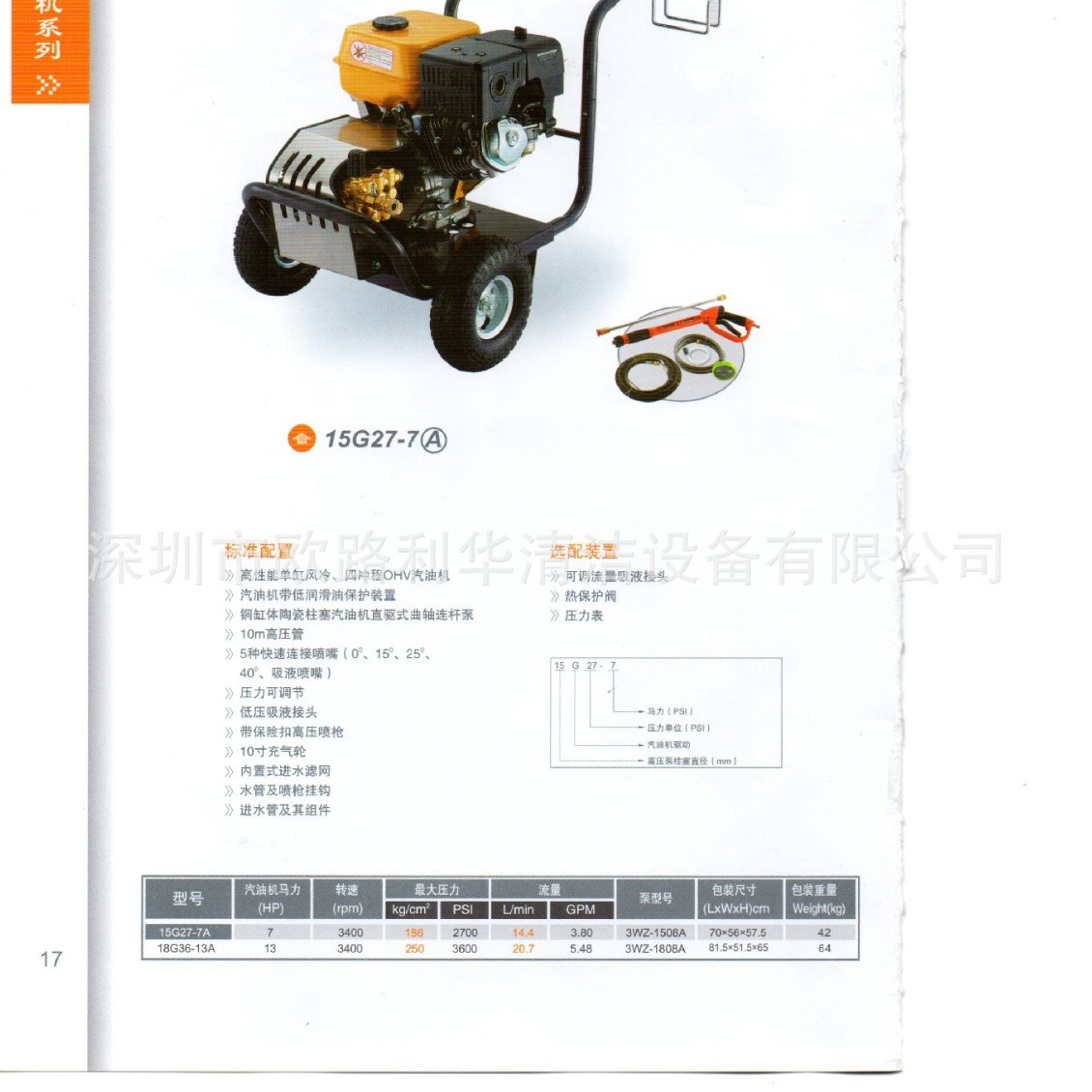 汽油清洗机 18G36-13A绿霸汽油冲洗机 道路冲洗机 工业用