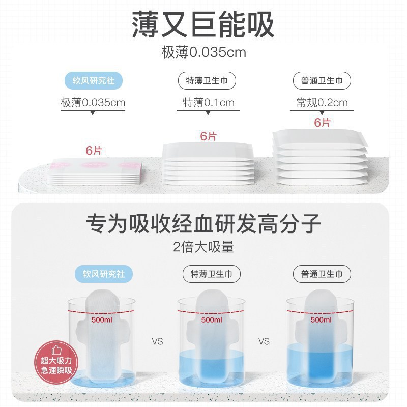 軟風研究社日用衛生巾245mm20片夜用290mm18片加長衛生巾組合