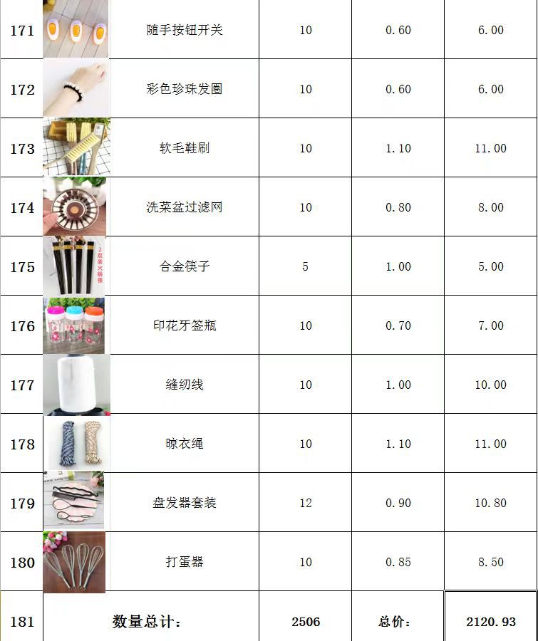 백화점 전체 세트에 대해 2506(180종)을 주문하세요.